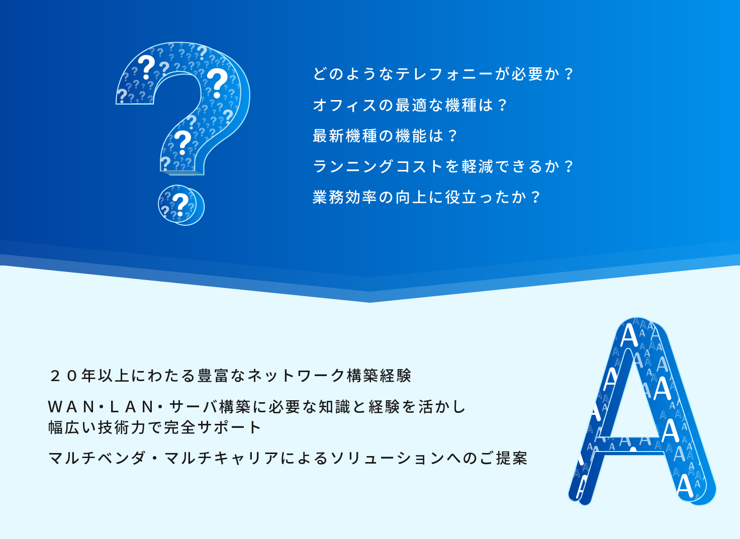 テレフォニーソリューション　ご提供内容